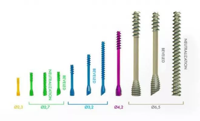 Distributeur de dispositifs médicaux en orthopédie et en traumatologie, Saint-Paul, ERGONE medical services