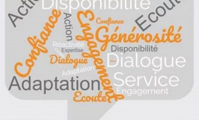 Notre histoire, Saint-Paul, ERGONE medical services